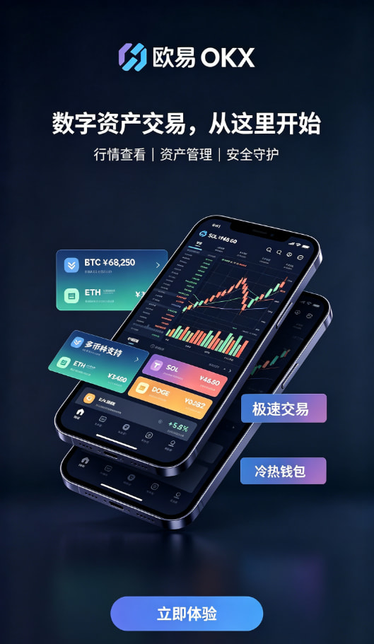 欧交易所APP官方网站实名与安全设置